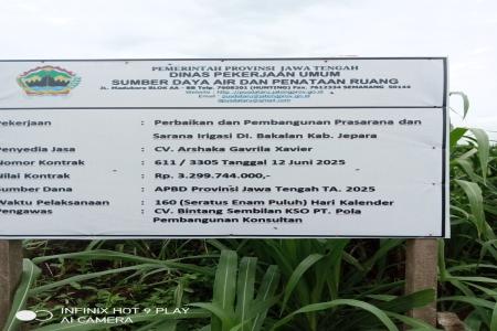 Di duga Pekerjaan Perbaikan Dan Pemban